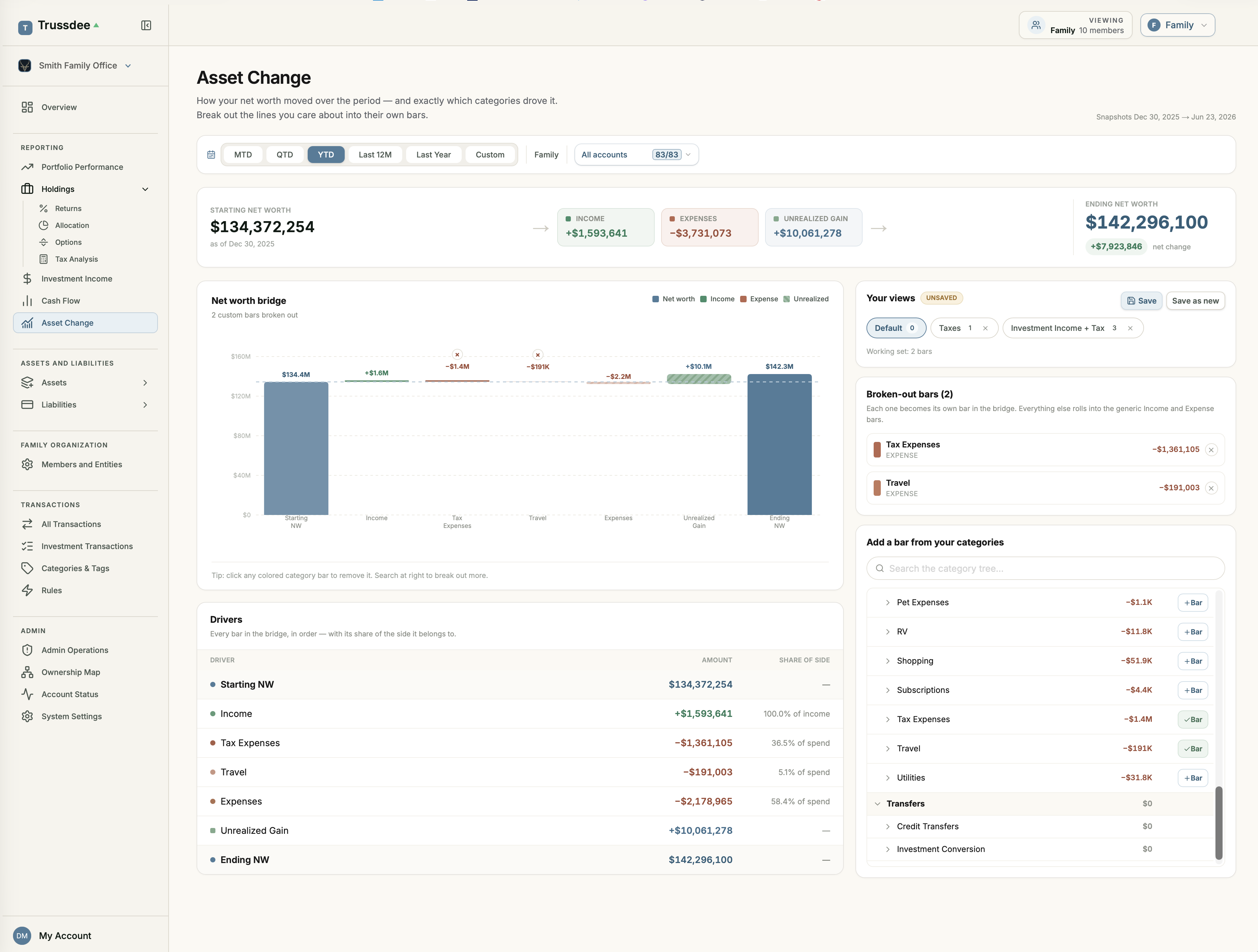 Asset Change Custom Categories
