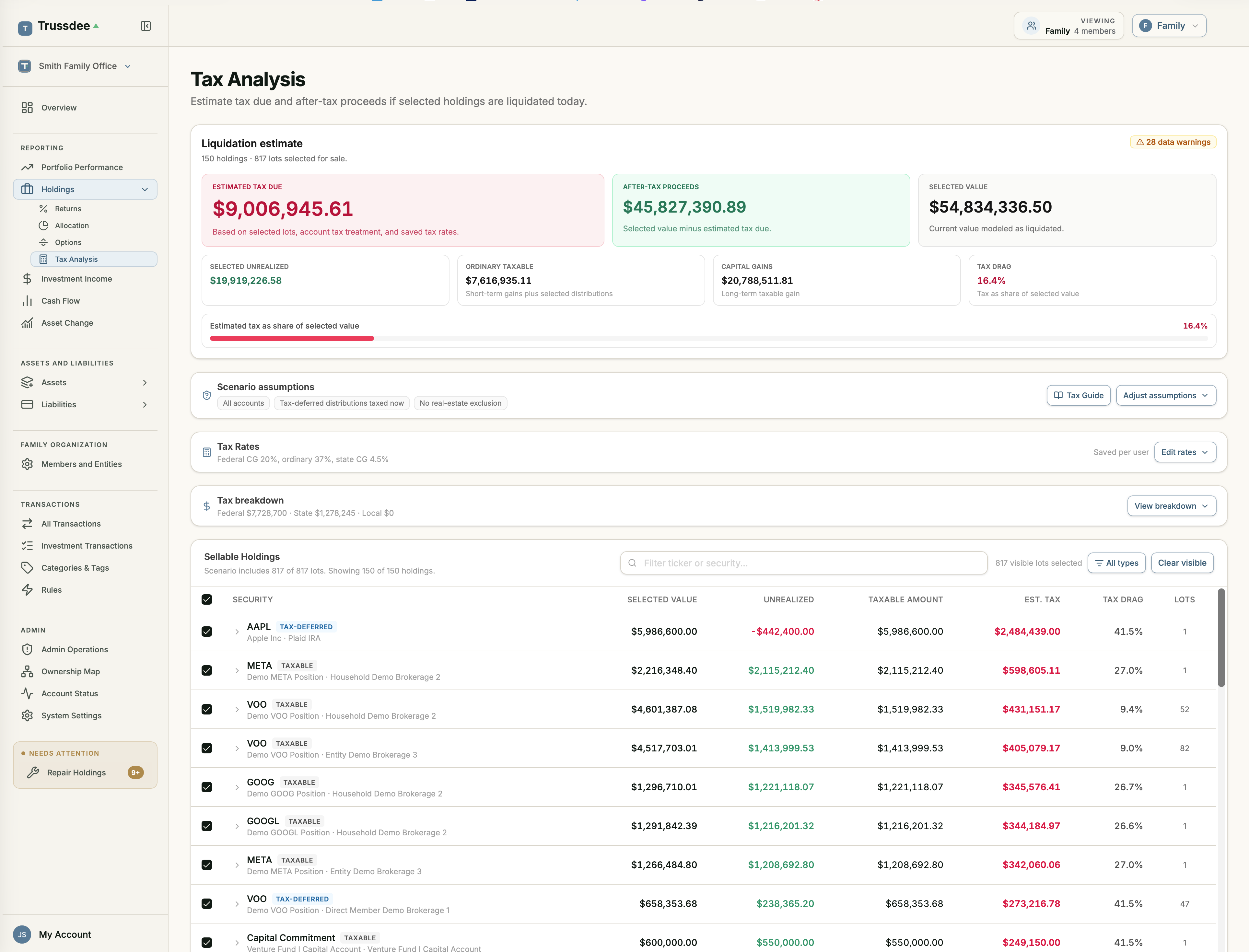 Tax Analysis
