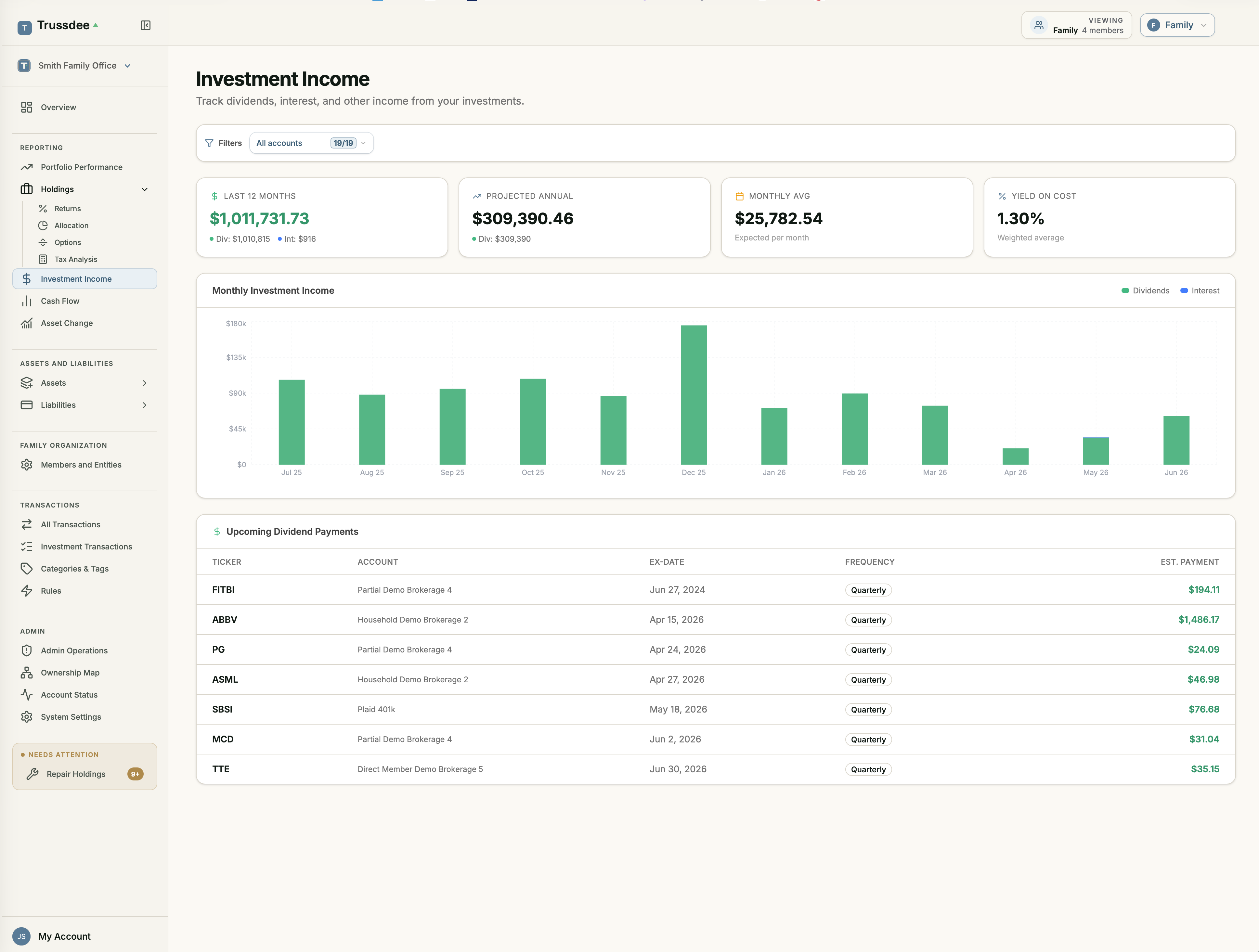 Investment Income